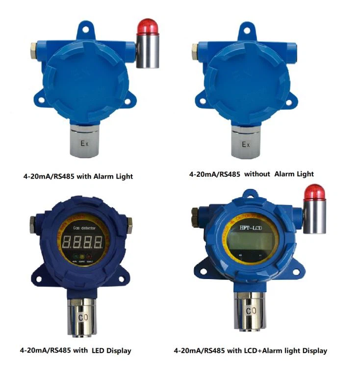 4-20mA output Wall-mounted H2S gas leak alarm detection transmitter sensor