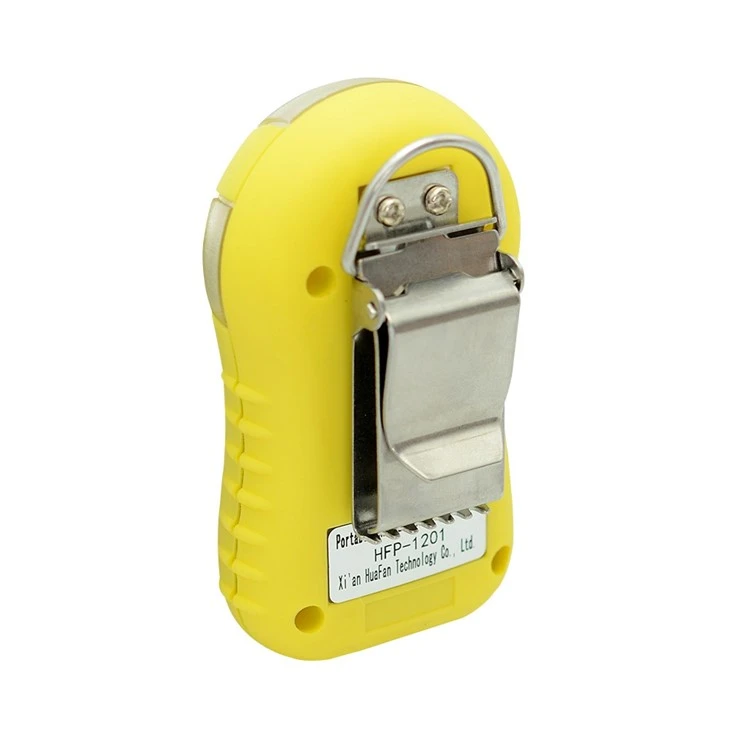 SO2 Gas Detector